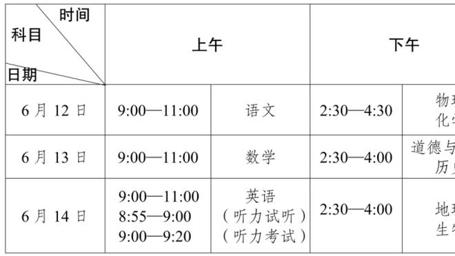 瓜帅：面对单刀的情况下，奥尔特加是我见过的最好的门将之一